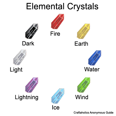 Elemental_crystals.gif