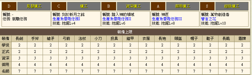 �s�C�a