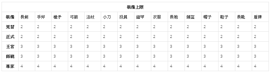 �����]�O�𲤺�
