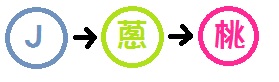 06 �S�O�o�Ӹ��u.jpg
