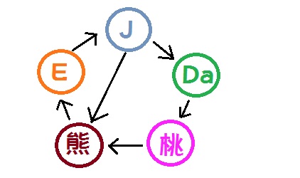 02 ���J�õ�01.png