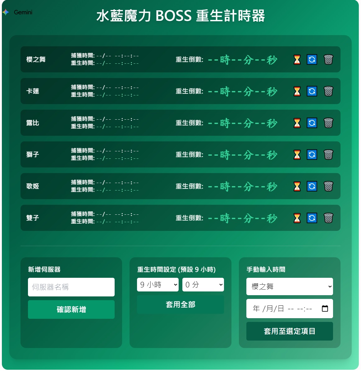 BOSS���ͭ˼ƭp��.jpg